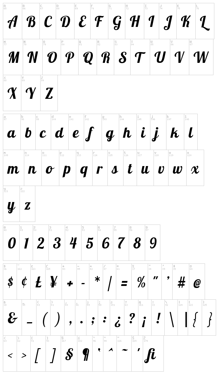 Lobster font map